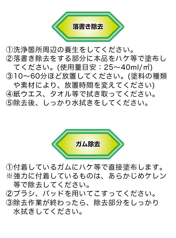 横浜油脂工業(リンダ) マルチパーパスリムーバー[2L] - シール剥がし・ガム取り・落書き除去 02