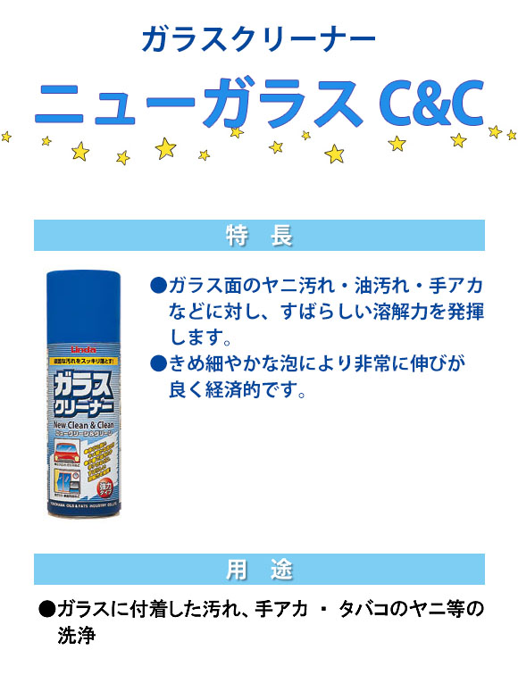 横浜油脂工業(リンダ) ニューガラスクリーンクリーン［420mL ×24］-ガラス