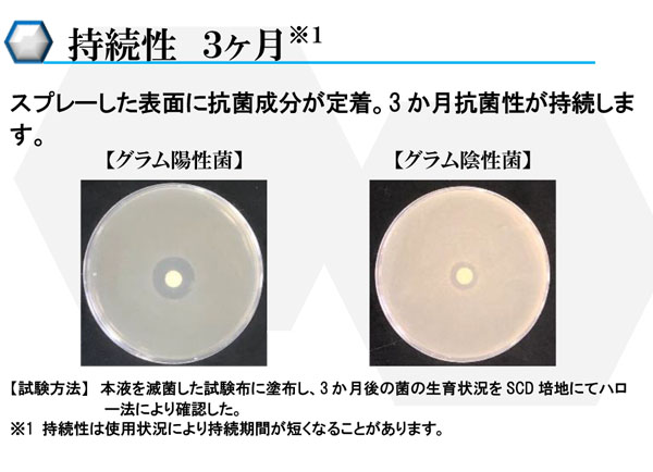 横浜油脂工業(リンダ)　サニマイスター・デオ 400mL×12 - 持続型 消臭・除菌・抗菌スプレー 06