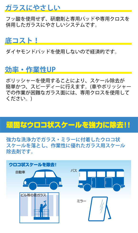 横浜油脂工業(リンダ) ST-600［600g×2］-ガラス・鏡用洗剤販売/通販