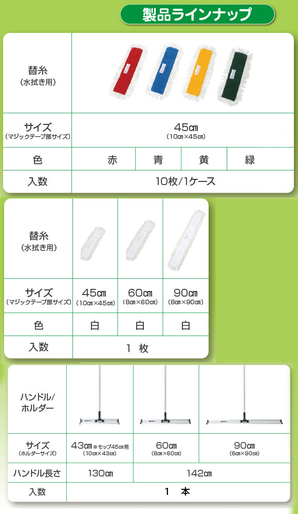 万立（白馬） 水拭き用らくらくモップ替糸 45cm 10枚 - 赤、青、黄、緑でゾーニング02