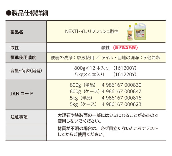 ミッケル化学（旧スイショウ＆ユーホー）NEXT トイレウォッシュ 酸性 [5kg×4] - 頑固な汚れを強力洗浄 定期清掃用 01