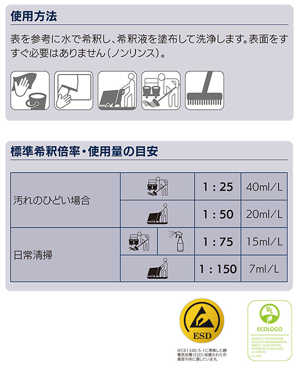 ニュー クリーンスメル［900mL×6］- トイレのあらゆる表面クリーナー 02