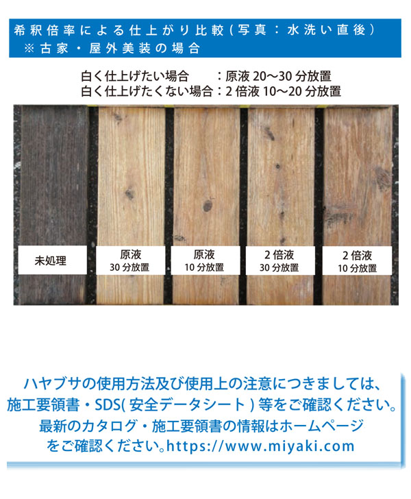 ミヤキ ハヤブサ [18L] 白木用洗浄剤 1液タイプ【代引不可・個人宅配送不可】-建築木材(白木)用洗浄剤