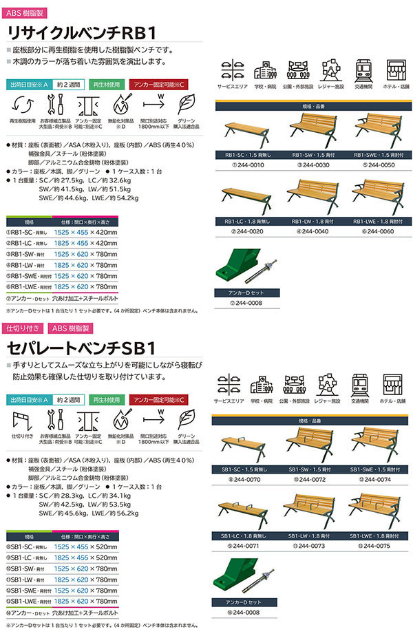ミヅシマ工業 リサイクルベンチ アンカ－Ｄセット 穴あけ加工＋スチールボルト 244-0008 01