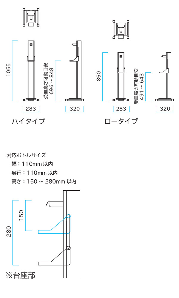 ミヅシマ工業 アルコールフットスタンド - 屋内用足踏み式スタンド 商品詳細