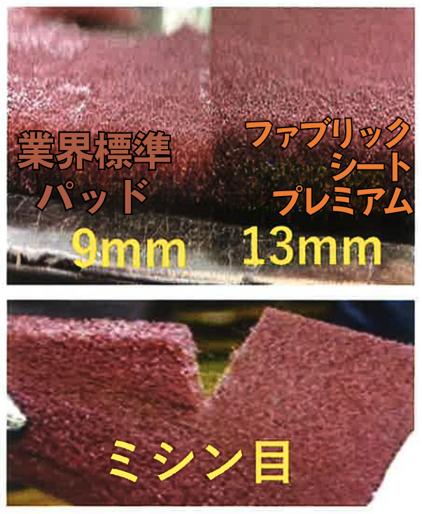 サビ取り作業の比較