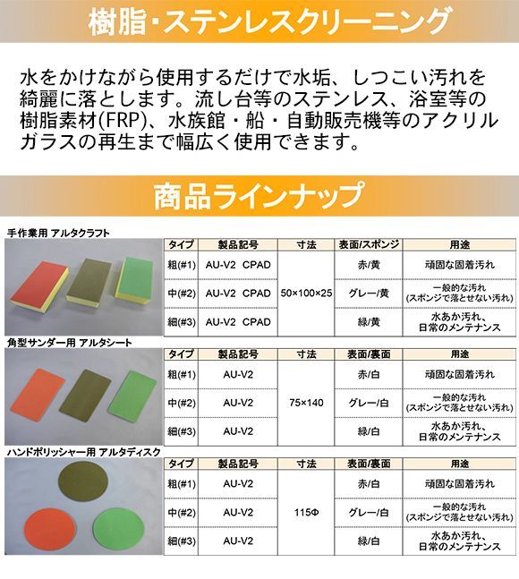 NCA 樹脂・ステンレス用アルタ クラフト(手作業用) 01