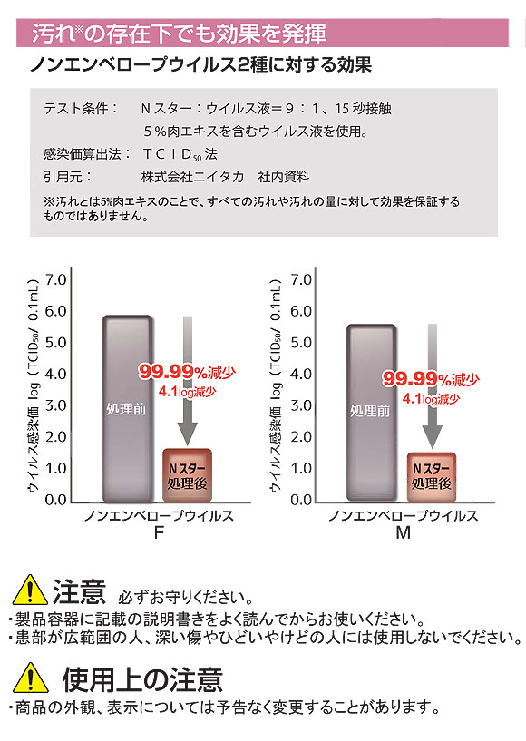 ニイタカ N star (エヌスタ―) - 手指用アルコール消毒薬 指定医薬部外品 04