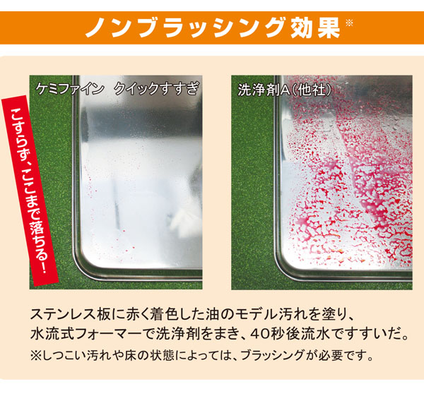 ニイタカ ケミファインクイックすすぎ [1kg×4] - 厨房・店舗用洗浄剤 - 01 商品詳細