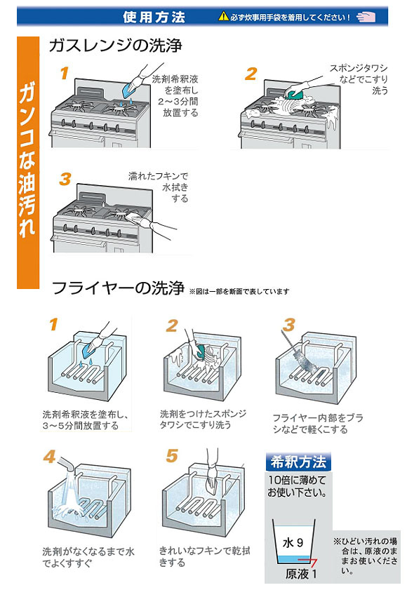 ニイタカ ニューケミクール[20kg] - 業務用・油汚れ用洗浄剤 03