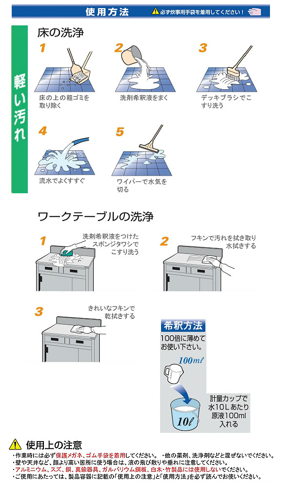 ニイタカ ニューケミクール[20kg] - 業務用・油汚れ用洗浄剤 04