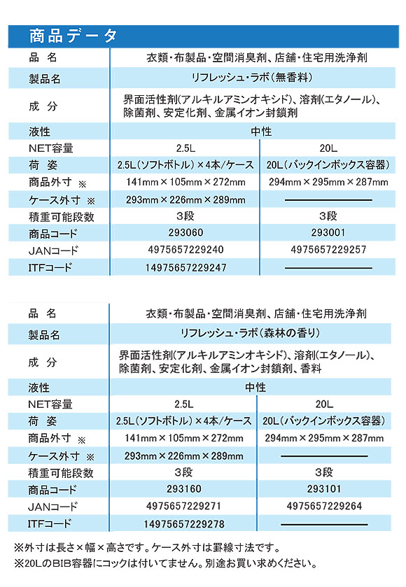 ニイタカ リフレッシュ・ラボ [2.5L×4本] - 除菌消臭剤＿04