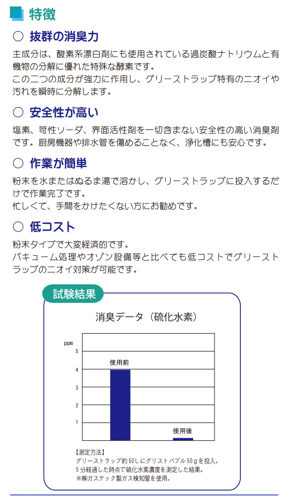 エムアイオージャパン グリストバブルDeo[1.2kg] - グリーストラップ専用消臭剤03