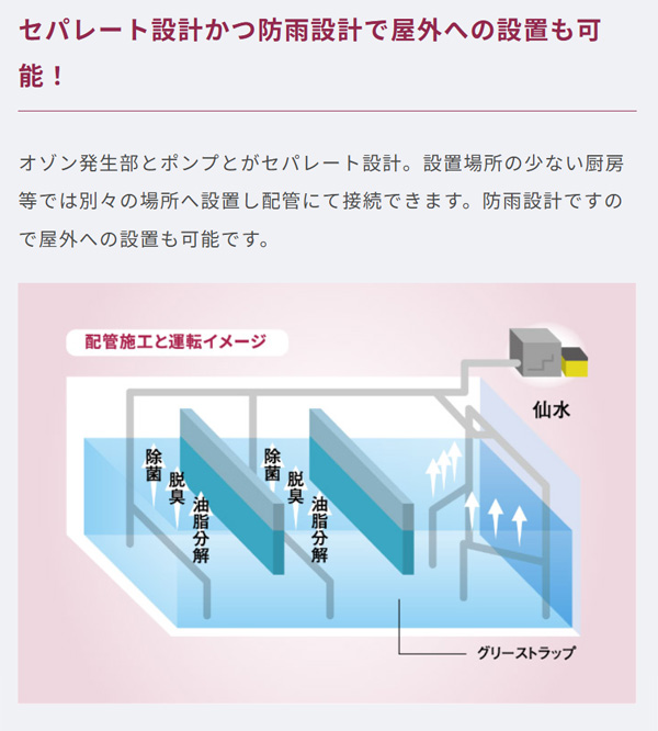 【リース契約可能】オーニット グリーストラップ浄化用高濃度オゾン除菌脱臭機 仙水 (AS-2000SS) - 強力なオゾンパワーでグリーストラップの悪臭や油脂分を軽減【代引不可】04