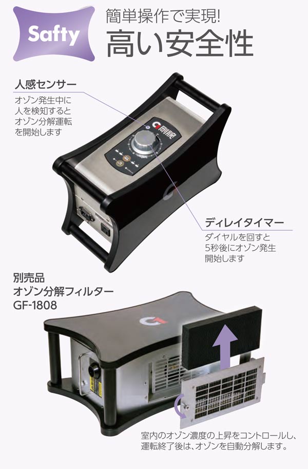 【リース契約可能】オーニット 剛腕ツイン GWN-2800TW - ポータブルオゾン除菌脱臭機【代引不可】05