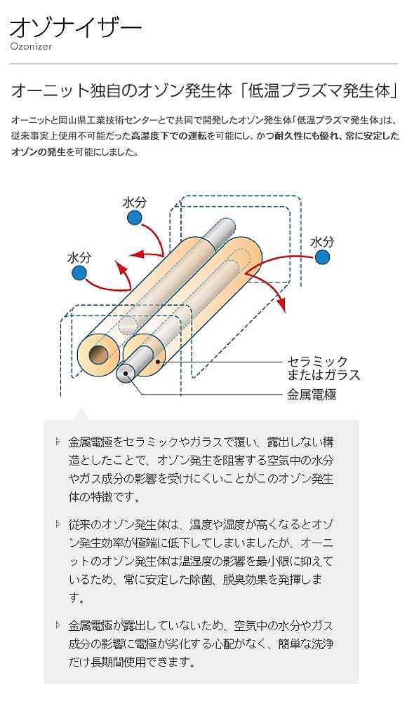 剛腕 説明 05