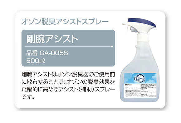 【リース契約可能】オーニット 剛腕ツイン GWN-2800TW - ポータブルオゾン除菌脱臭機【代引不可】06