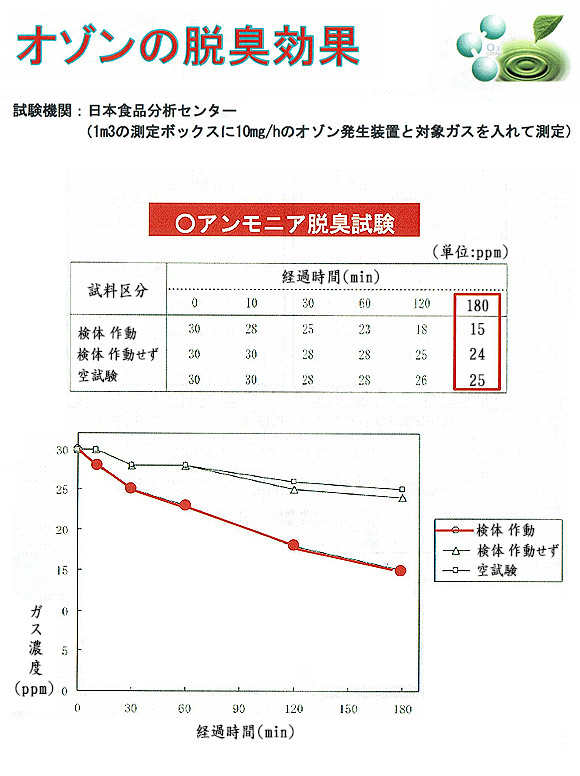 剛腕 アシスト説明 08