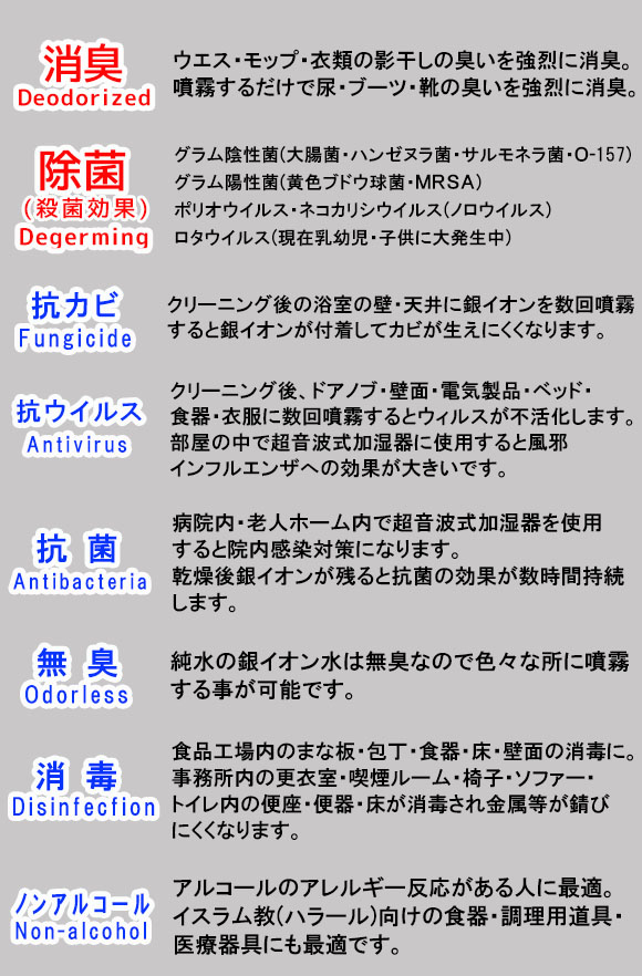 オーブ・テック 銀イオン Ag 10冠王 [500cc/4L] - あらゆる場所に使用できる消臭・除菌剤商品詳細02