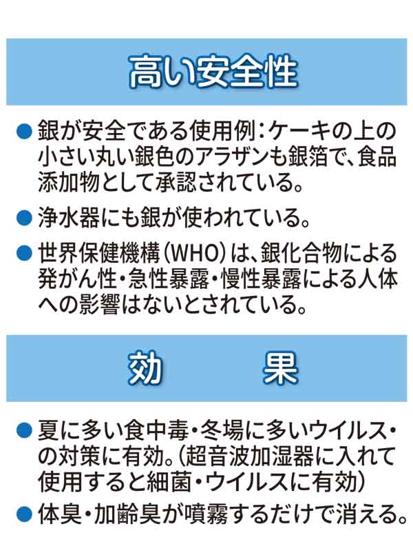 オーブ・テック 銀イオン Ag ストロング - リンゴ酸入り　商品詳細01