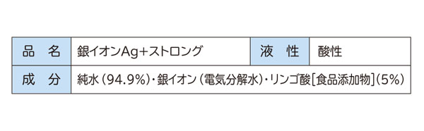 オーブ・テック 銀イオン Ag ストロング - リンゴ酸入り　商品詳細01