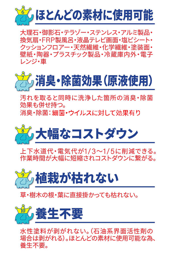 オーブ・テック スペースショット 介護マルチ洗剤 - 水洗い不要で手肌にやさしい消臭・除菌クリーナー　商品詳細01