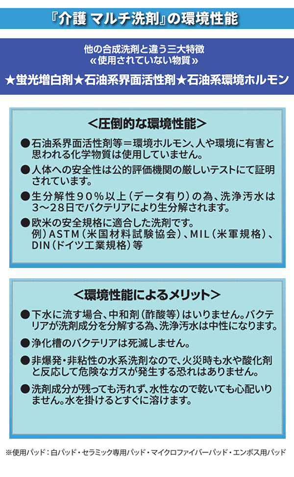 オーブ・テック スペースショット 介護マルチ洗剤 - 水洗い不要で手肌にやさしい消臭・除菌クリーナー　商品詳細01