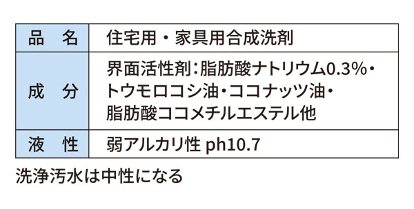 ウイルスショットキラーマルチ洗剤 01