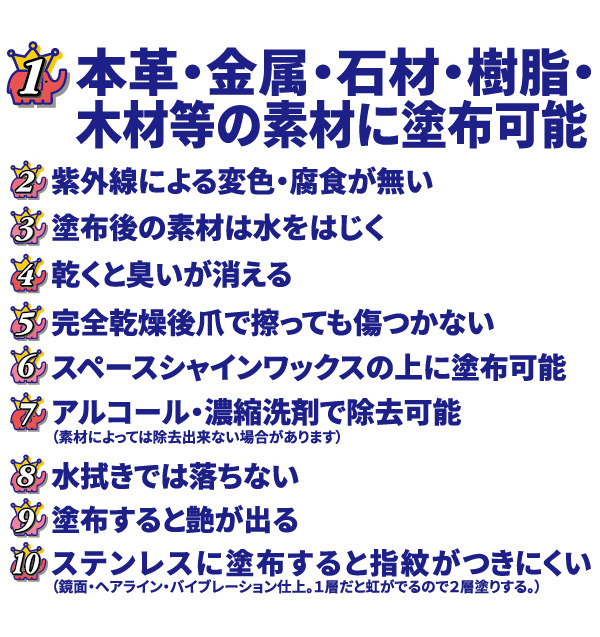 オーブ・テック トップコートA抗菌タイプ - 持続抗菌性の水性塗料　商品詳細