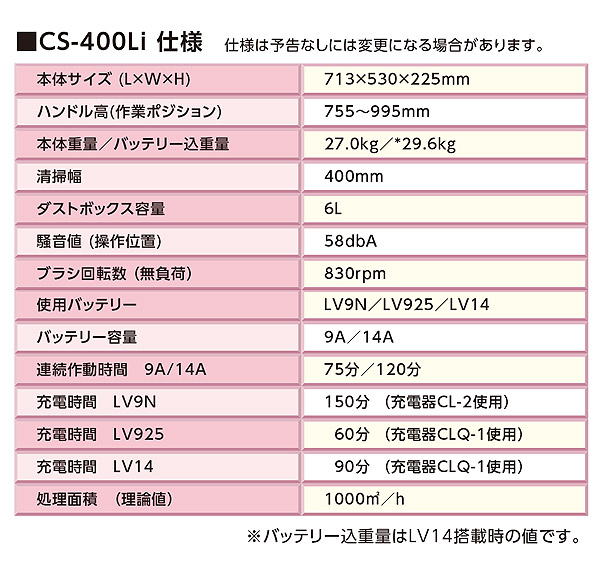 リース契約可能】ペンギンワックス コードレスカーペットスイーパー CS