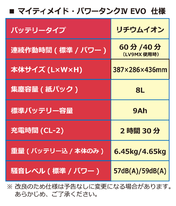 ペンギンワックス マイティメイド パワータンクIV EVO(充電器・バッテリー別売) 04