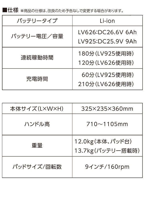 ペンギン BP-90Li【充電器・バッテリー別売】 - 9インチLi-ionコードレスポリッシャー (階段・小スペース用)【代引不可】04