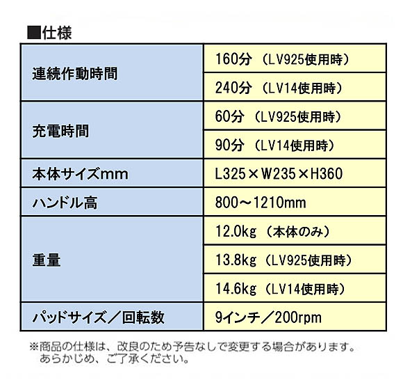 ペンギン BP-90LiII【充電器・バッテリー別売】 - 9インチLi-ionコードレスポリッシャー (階段・小スペース用)【代引不可】01