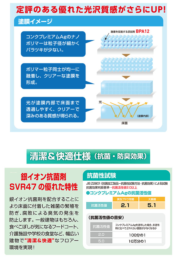 ペンギン コンクプレミアムAg[18L] - 銀イオン抗菌剤配合樹脂ワックス 03