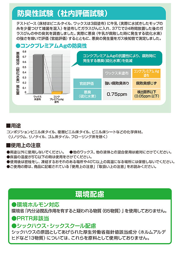 ペンギン コンクプレミアムAg[18L] - 銀イオン抗菌剤配合樹脂ワックス 04