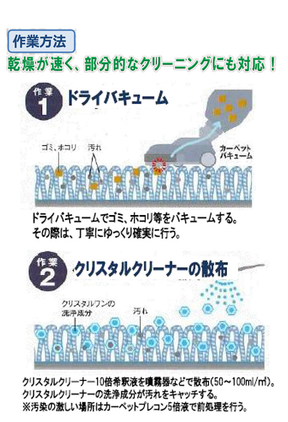 ■軽ペンギン クリスタルクリーナー[4Lx4] - 結晶化中性カーペットクリーナー 03