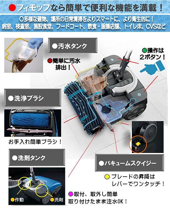 ペンギンワックス FIMOP(フィモップ) - 超小型自動床洗浄機【代引不可】 05