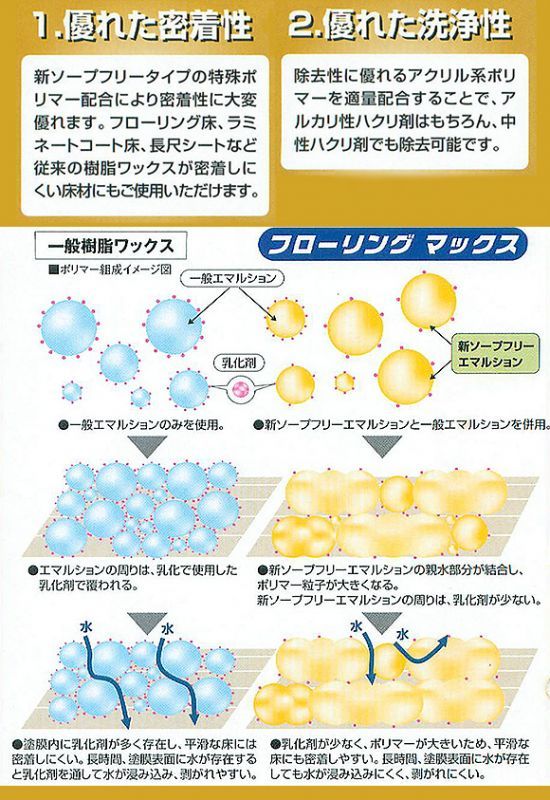 ペンギンワックス フローリングマックス［4L×4本］- フローリング床コート剤-床ワックス