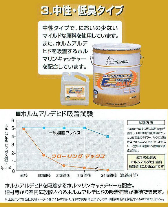 ペンギンワックス フローリングマックス［4L×4本］- フローリング床コート剤-床ワックス