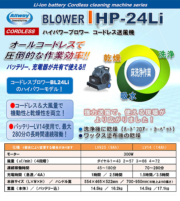 ペンギン Li-ionハイパワーコードレスブロワー HP-24Li【充電器・バッテリー別売】02