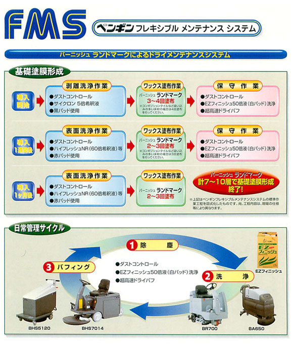 ペンギン ランドマーク商品詳細02