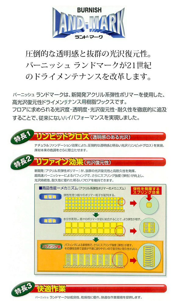 ペンギン ランドマーク商品詳細03