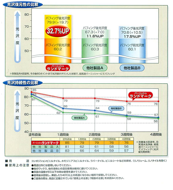 ペンギン ランドマーク商品詳細04