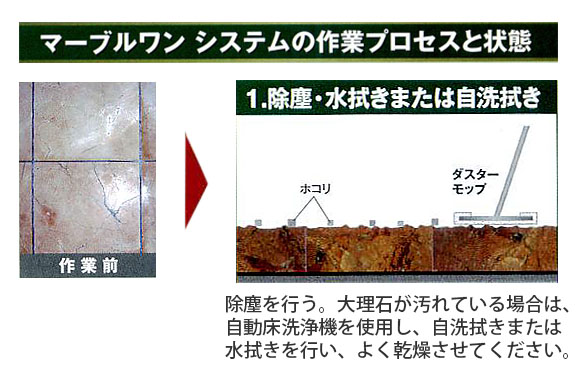 ペンギン マーブルワン[480ml ×20] - 大理石光沢復元剤 0102