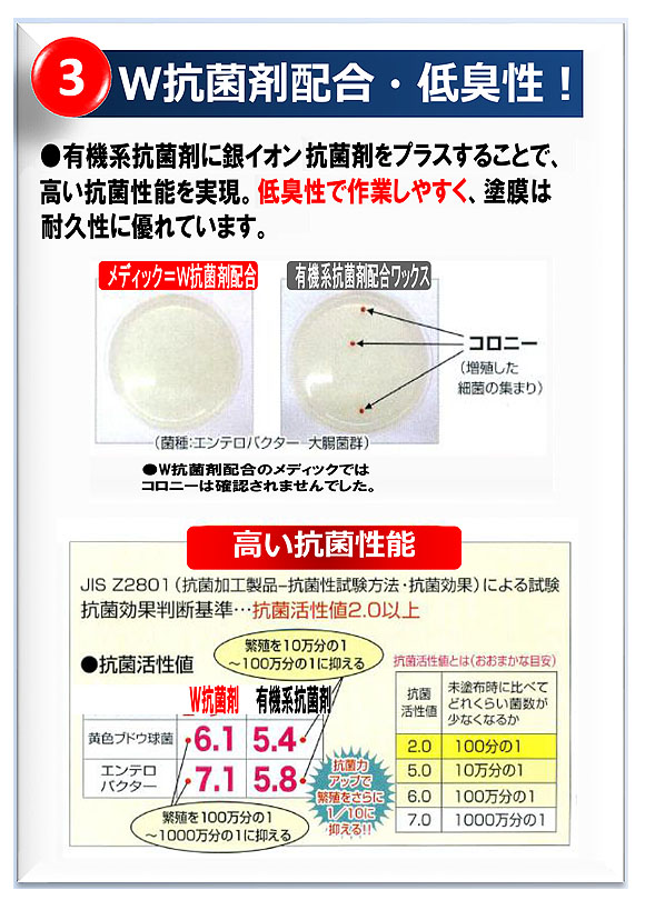 ペンギン メディック エージー 速乾プラス - 有機&銀イオンW抗菌剤配合・耐アルコール性樹脂ワックス MEDIC Ag 速乾プラス 05