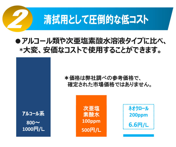 ネオクロールスティック スターターセット 01