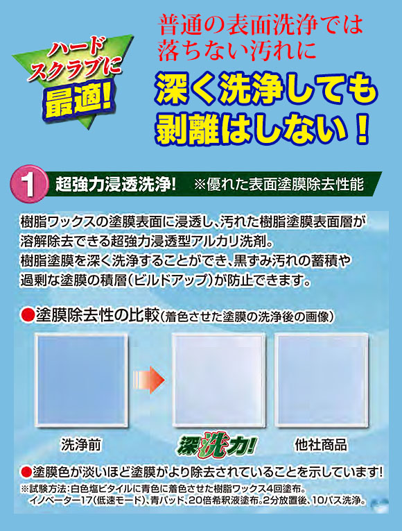 1缶〜4缶での注文はこちらペンギンワックス セイバー 深洗力［18L］- 