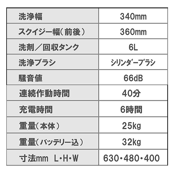 【リース契約可能】ペンギン ニルフィスク SC250 - コンパクト自動床洗浄機【代引不可】04