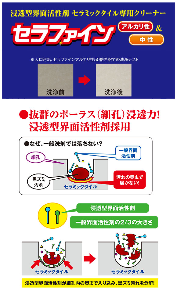 ペンギン セラファイン 中性 - 浸透型界面活性剤配合セラミックタイル専用クリーナー02